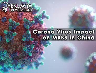  Corona Virus Impact on MBBS in China