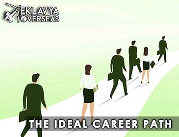 The Ideal Career Path